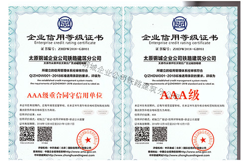 重合同守信用证书